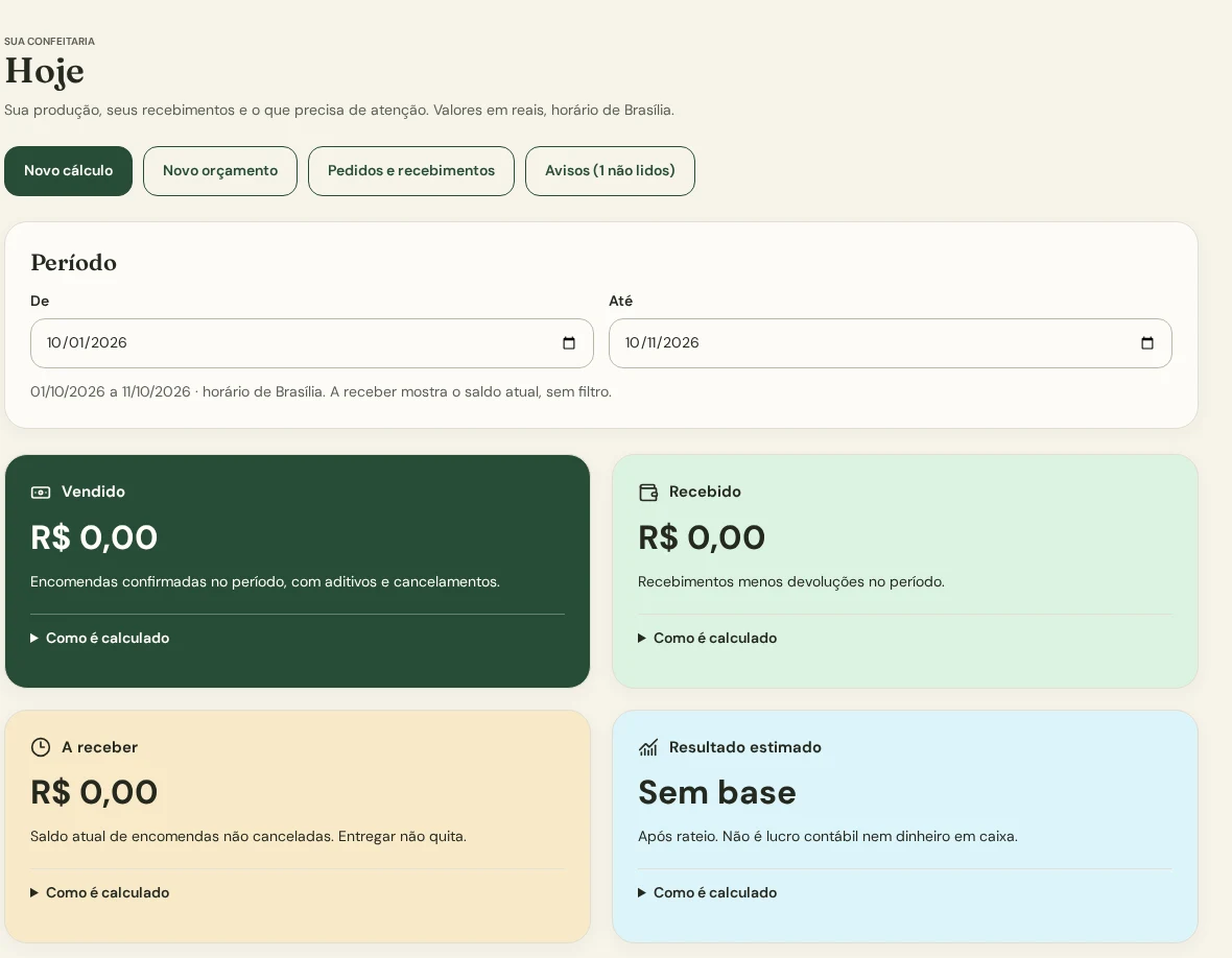Painel Hoje de exemplo, com Vendido e Recebido zerados e Resultado estimado sem base
